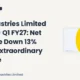 Vst Industries Limited Vstind Q1 FY27 Tax Hike