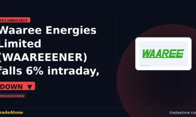 Waaree Energies Limited WAAREEENER breaks below support