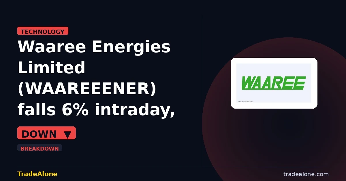 Waaree Energies Limited WAAREEENER breaks below support