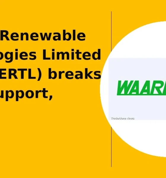 Waaree Renewable Technologies Limited WAAREERTL breaks below support