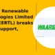 Waaree Renewable Technologies Limited WAAREERTL breaks below support