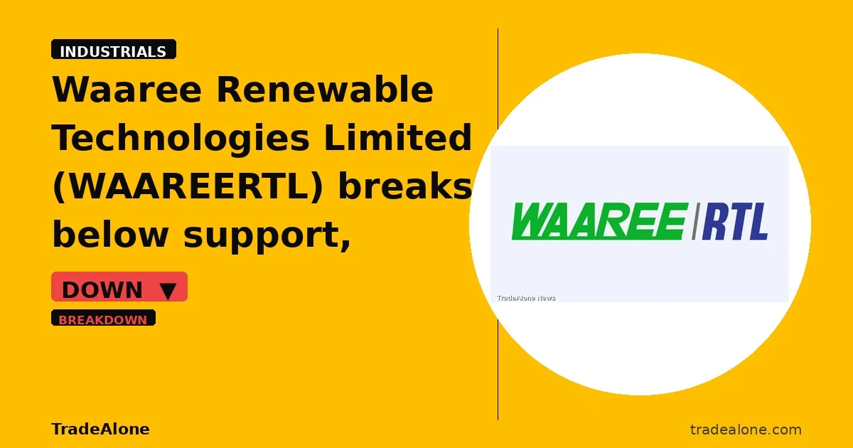 Waaree Renewable Technologies Limited WAAREERTL breaks below support