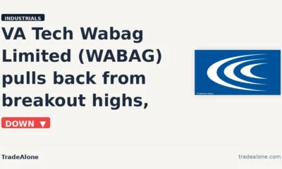 VA Tech Wabag Limited WABAG stock move down 5% intraday pressure after breakout