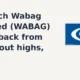 VA Tech Wabag Limited WABAG stock move down 5% intraday pressure after breakout