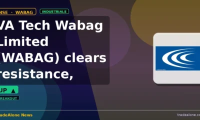 VA Tech Wabag Limited WABAG clears resistance