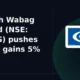 VA Tech Wabag Limited WABAG pushes higher