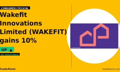 Wakefit Innovations Limited WAKEFIT tests resistance