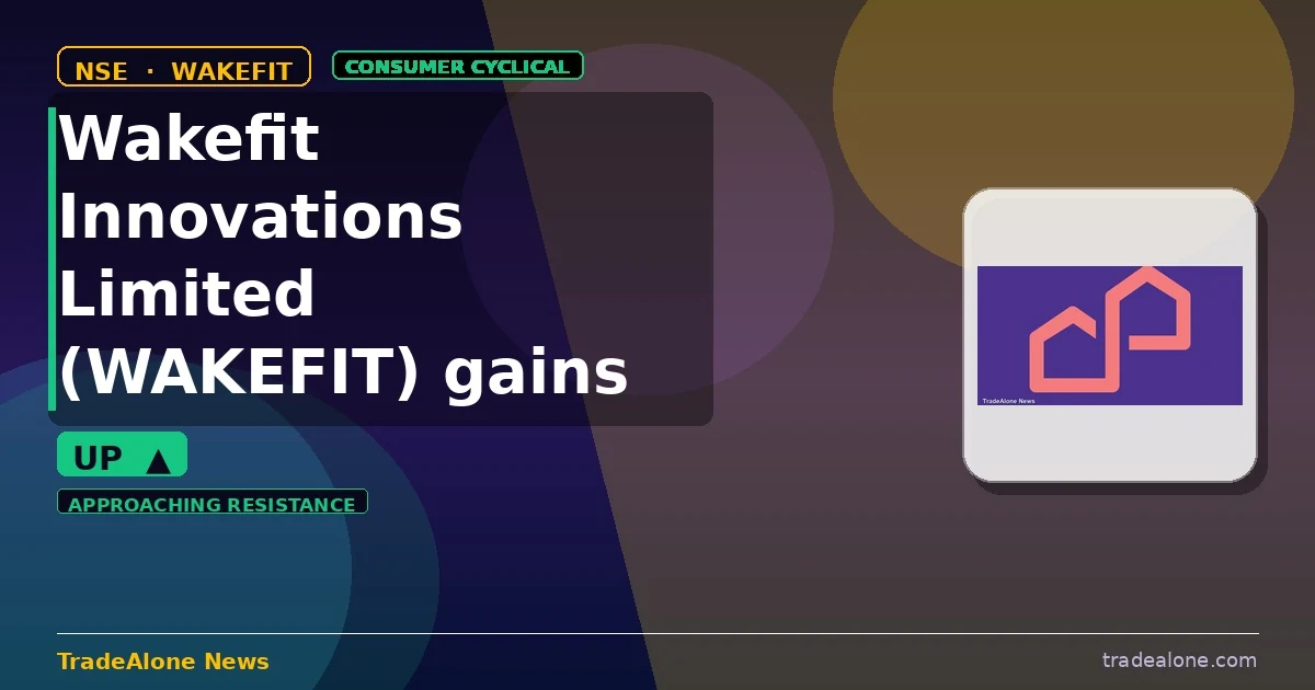 Wakefit Innovations Limited WAKEFIT gains 9% intraday