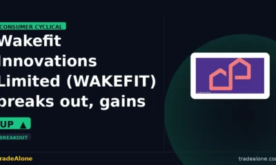 Wakefit Innovations Limited WAKEFIT breakout