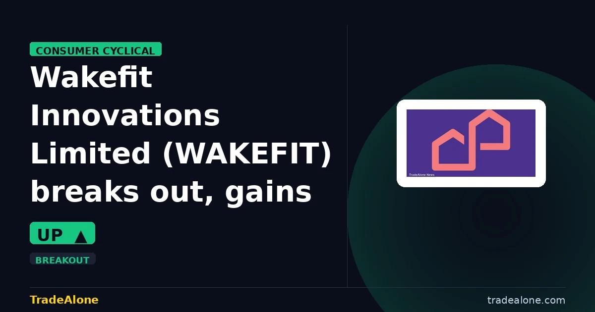 Wakefit Innovations Limited WAKEFIT breakout
