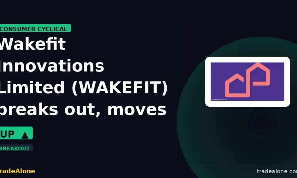 Wakefit Innovations Limited WAKEFIT breakout