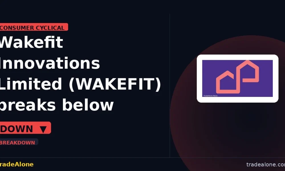 Wakefit Innovations Limited WAKEFIT breaks below support