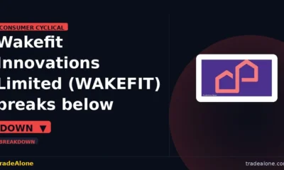 Wakefit Innovations Limited WAKEFIT breaks below support