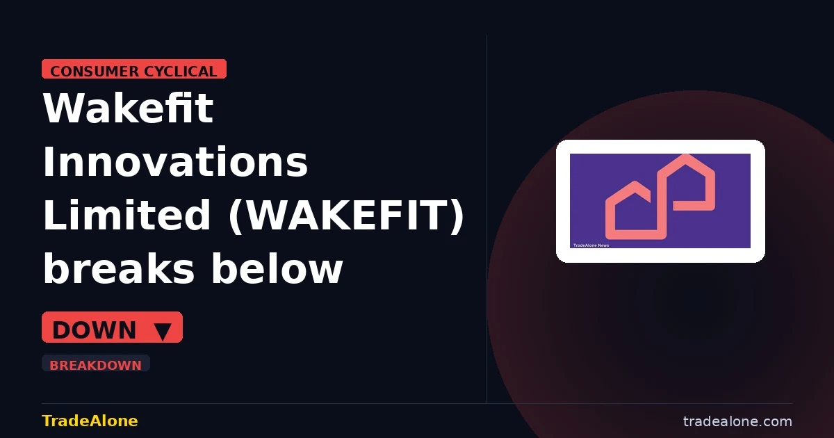 Wakefit Innovations Limited WAKEFIT breaks below support