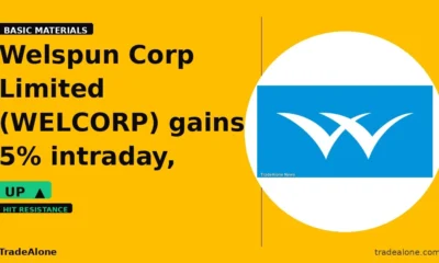 Welspun Corp Limited WELCORP tests resistance