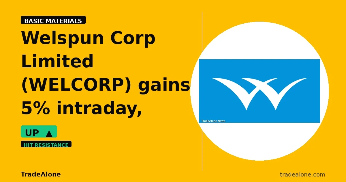 Welspun Corp Limited WELCORP tests resistance
