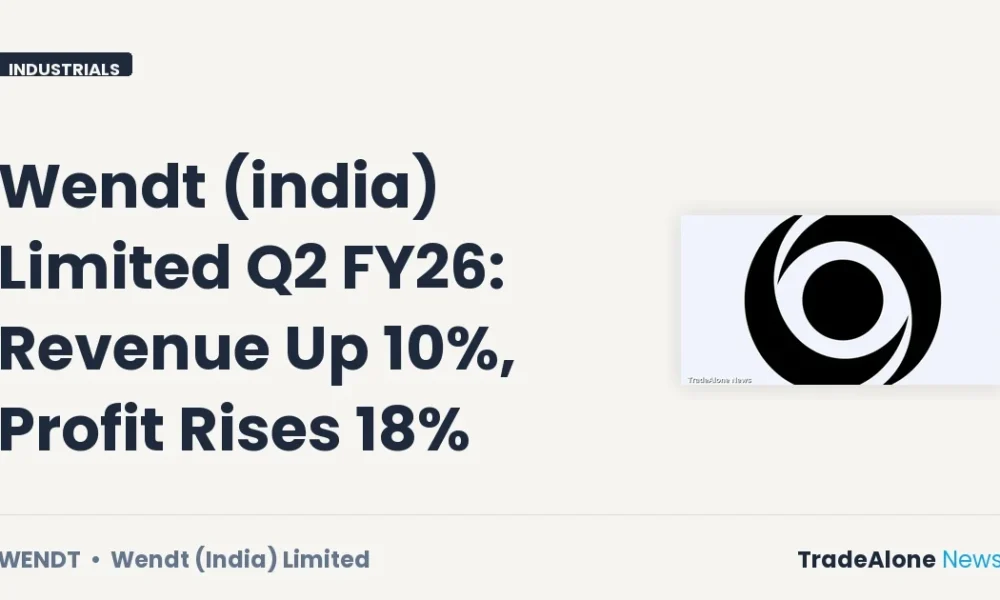 Wendt (india) Limited Q2 FY26 Results