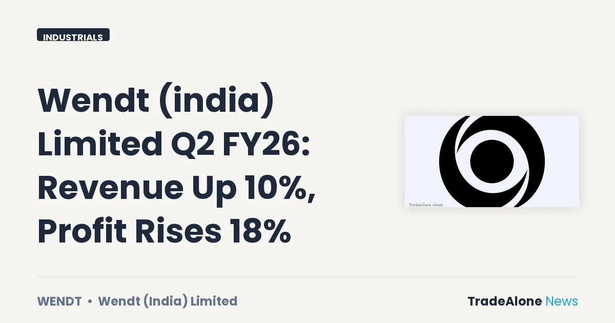 Wendt (india) Limited Q2 FY26 Results