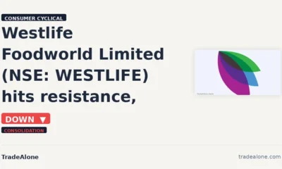 Westlife Foodworld Limited NSE WESTLIFE hits resistance