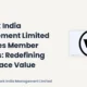 Wework India Management Limited Wework Member Services July 2026