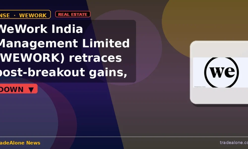 WeWork India Management Limited WEWORK pullback after breakout