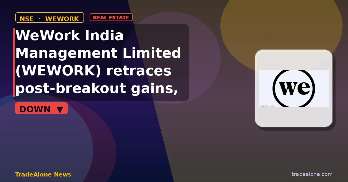 WeWork India Management Limited WEWORK pullback after breakout