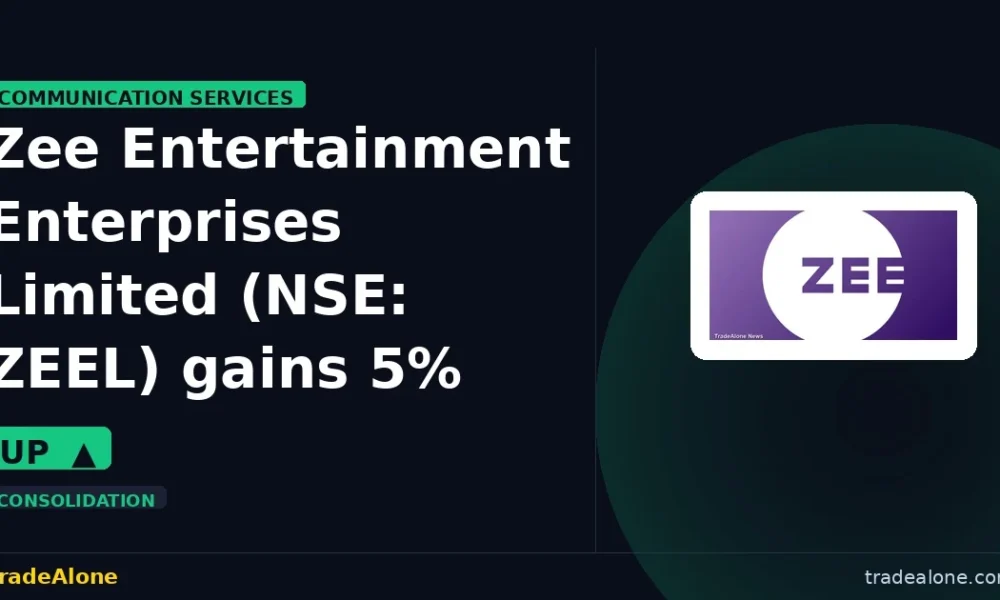 Zee Entertainment Enterprises Limited NSE ZEEL gains