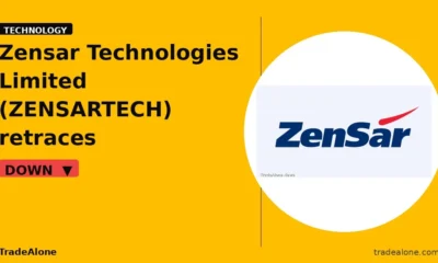 Zensar Technologies Limited ZENSARTECH pullback after breakout