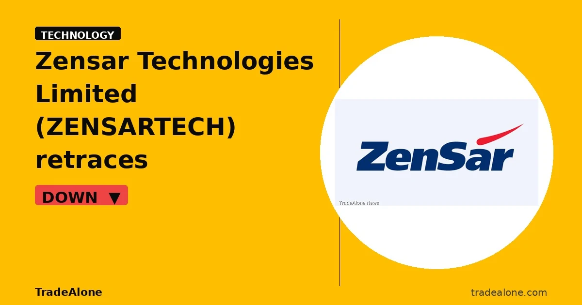 Zensar Technologies Limited ZENSARTECH pullback after breakout