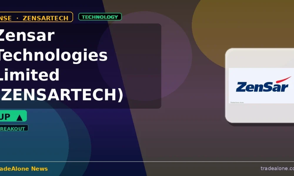 Zensar Technologies Limited ZENSARTECH clears resistance