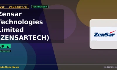 Zensar Technologies Limited ZENSARTECH clears resistance