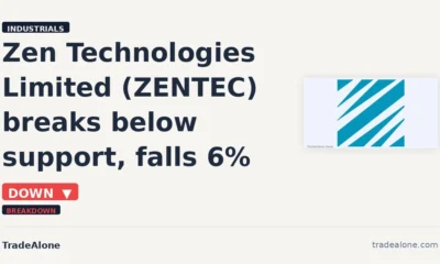 Zen Technologies Limited ZENTEC breaks below support