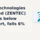 Zen Technologies Limited ZENTEC breaks below support