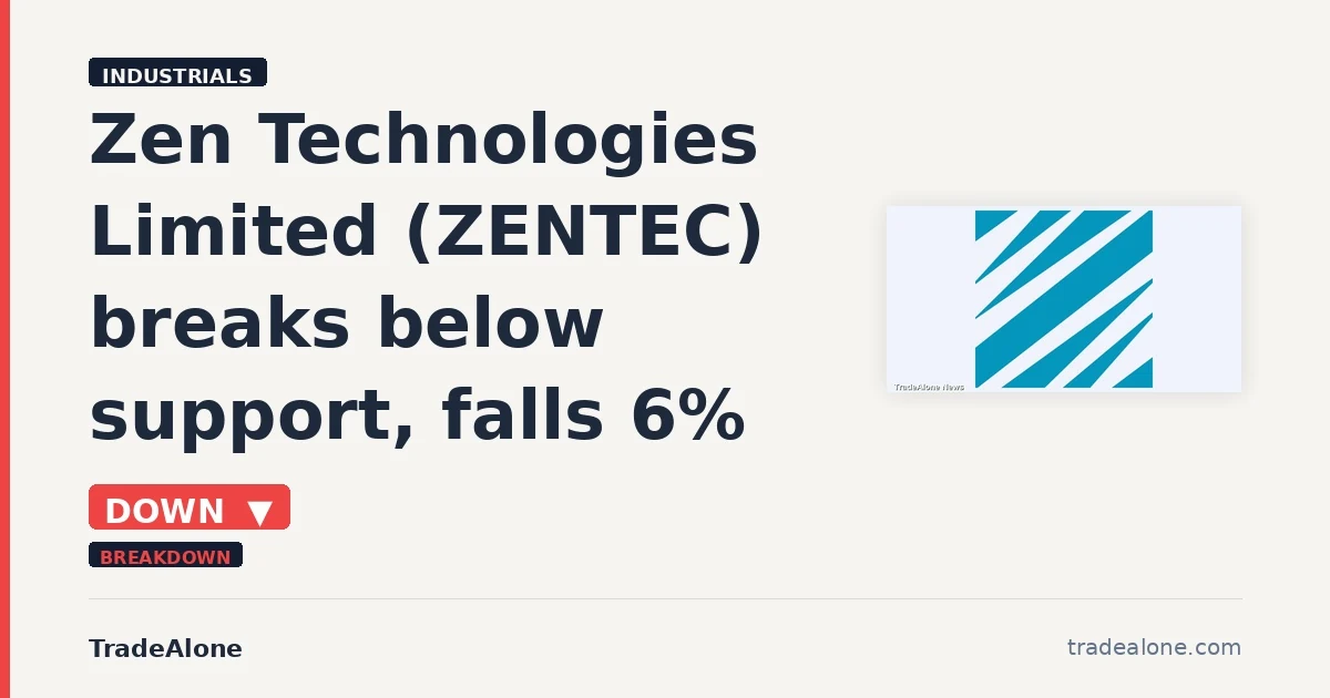 Zen Technologies Limited ZENTEC breaks below support