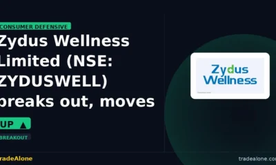 Zydus Wellness Limited ZYDUSWELL breaks out