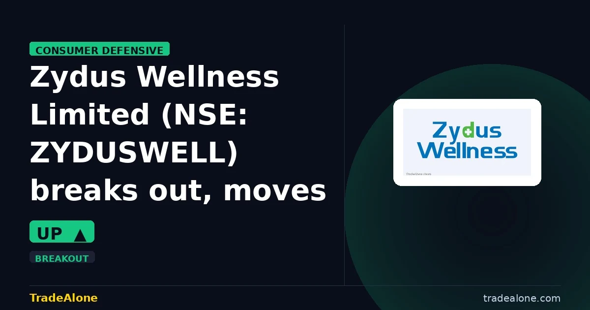 Zydus Wellness Limited ZYDUSWELL breaks out