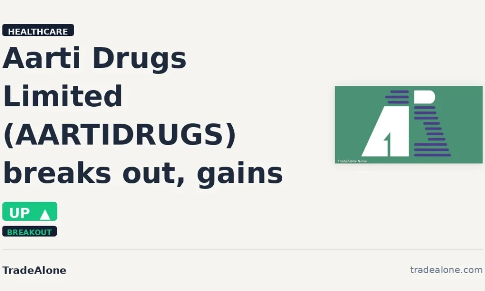Aarti Drugs Limited AARTIDRUGS breakout