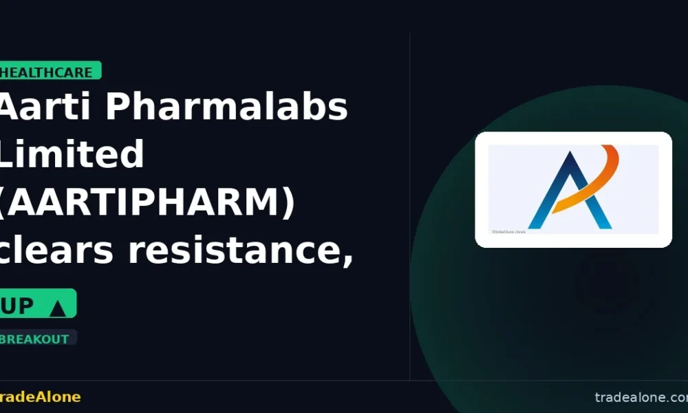 Aarti Pharmalabs Limited AARTIPHARM clears resistance