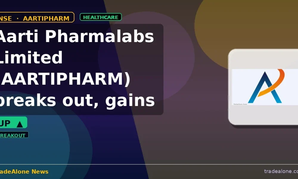 Aarti Pharmalabs Limited AARTIPHARM breakout