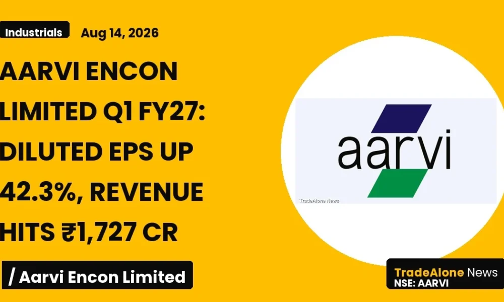 Aarvi Encon Limited AARVI Q1 FY27 Results