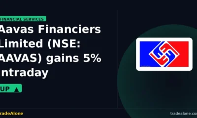 Aavas Financiers Limited NSE: AAVAS intraday gain