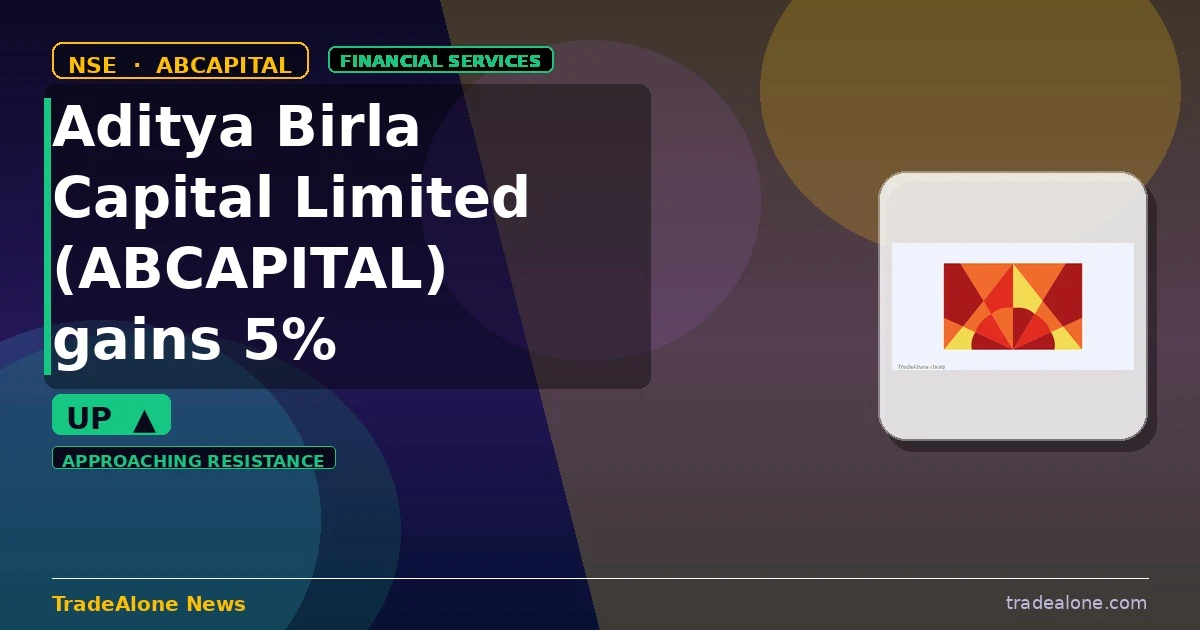 Aditya Birla Capital Limited ABCAPITAL gains 5% intraday nears resistance