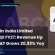 A B Cotspin India Limited Abcots Q1 FY27 Results