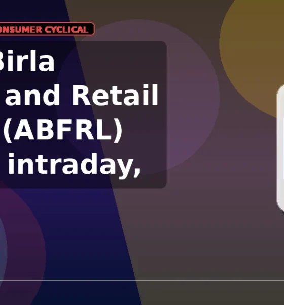 Aditya Birla Fashion and Retail Limited ABFRL trendline consolidation