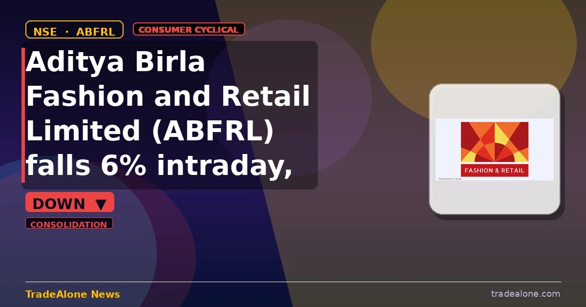 Aditya Birla Fashion and Retail Limited ABFRL trendline consolidation