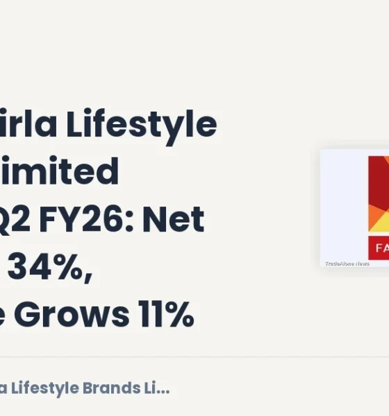 Aditya Birla Lifestyle Brands Limited ABLBL Q2 FY26 Results