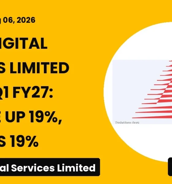 Allied Digital Services Limited ADSL Q1 FY27 Results