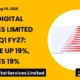 Allied Digital Services Limited ADSL Q1 FY27 Results
