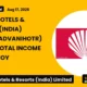 Advani Hotels & Resorts (india) Limited Advanihotr Q1 FY27 Results