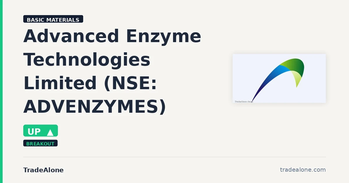 Advanced Enzyme Technologies Limited ADVENZYMES gains 7%